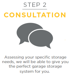 Consultation Consultation